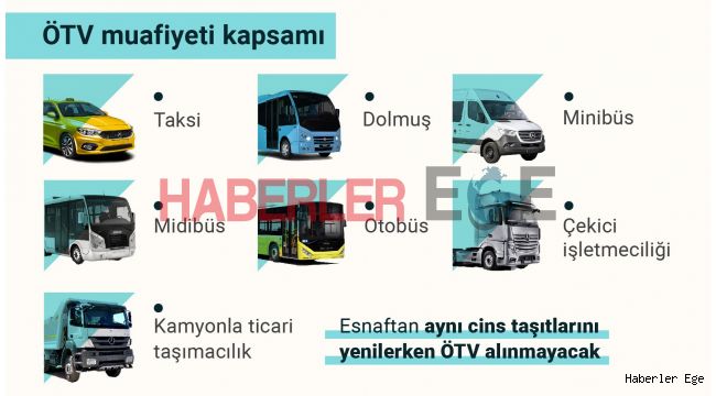 Ticari araçlarda ÖTV muafiyeti İşte tüm detaylar Ekonomi Tarafsız Ses